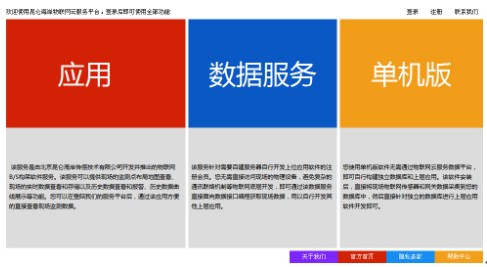 图片关键词