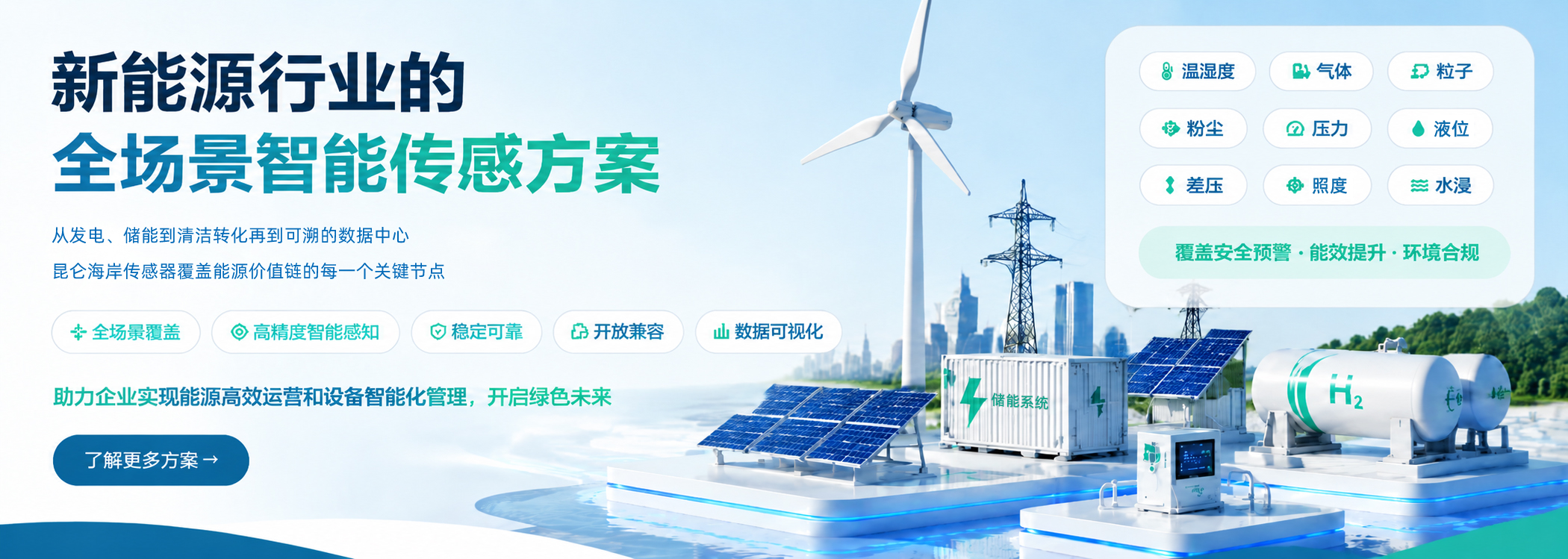 昆仑海岸新能源全场景智能传感方案